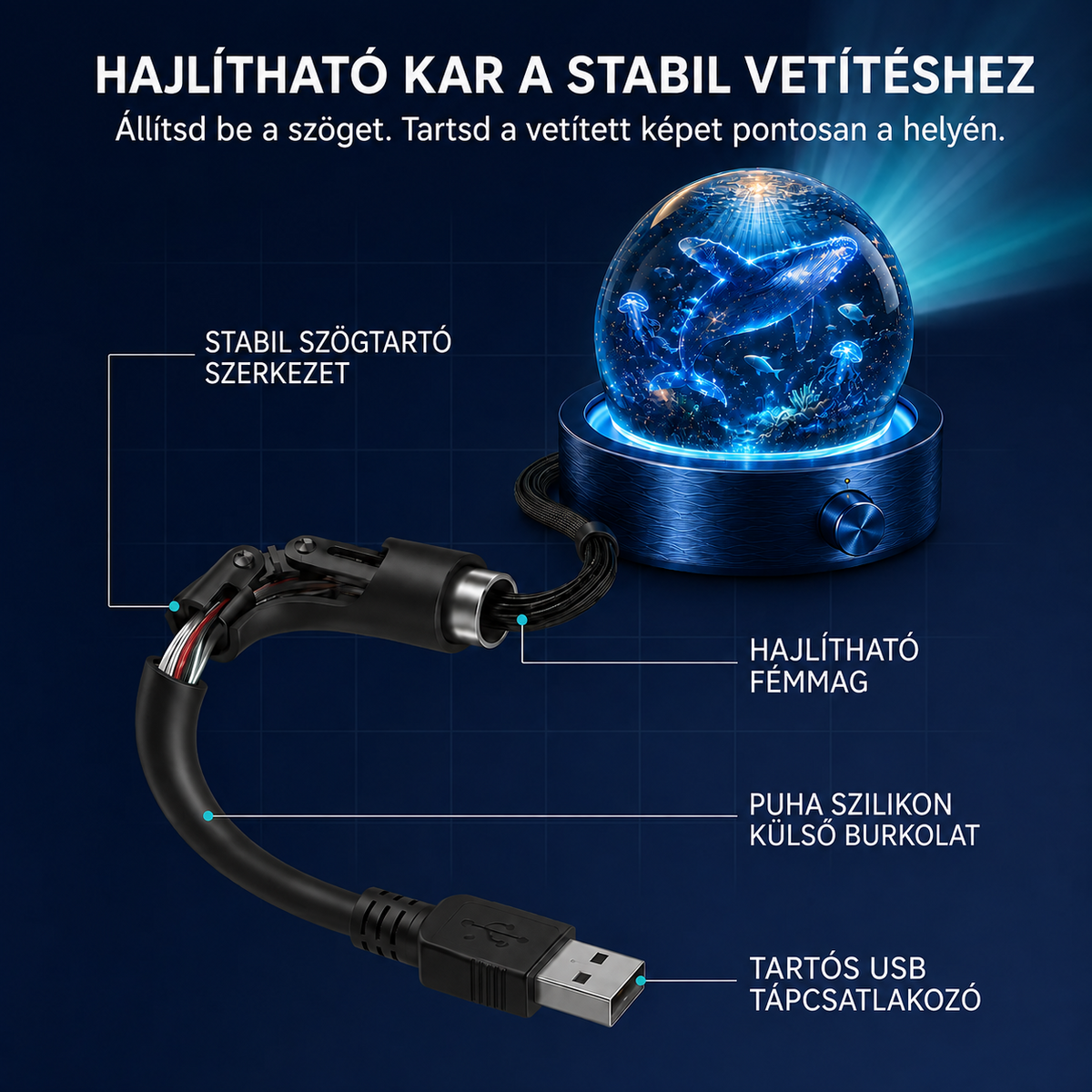 BVJ®  🦄2026 PRO MAX 5D intelligens világprojektor Több mint 100 magával ragadó világ létrehozása Bluetooth vezérléssel és hangeffektekkel