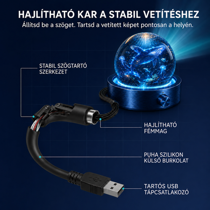 BVJ® 2026 PRO MAX 5D intelligens világprojektor🌙Több mint 100 magával ragadó világ létrehozása Bluetooth vezérléssel és hangeffektekkel