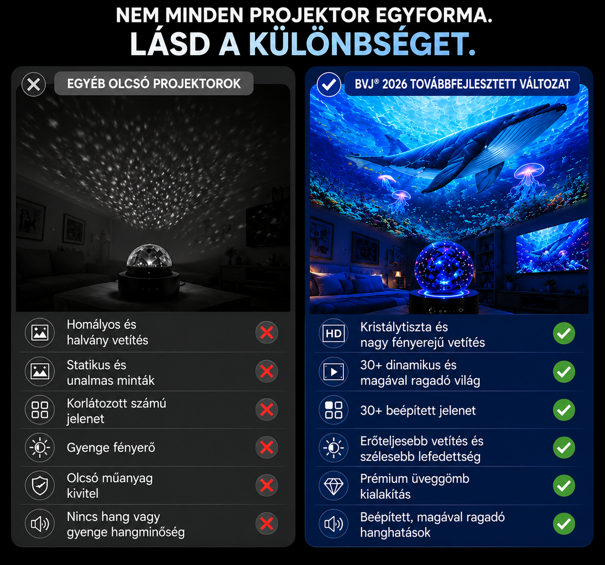 BVJ®  🦄2026 PRO MAX 5D intelligens világprojektor Több mint 100 magával ragadó világ létrehozása Bluetooth vezérléssel és hangeffektekkel