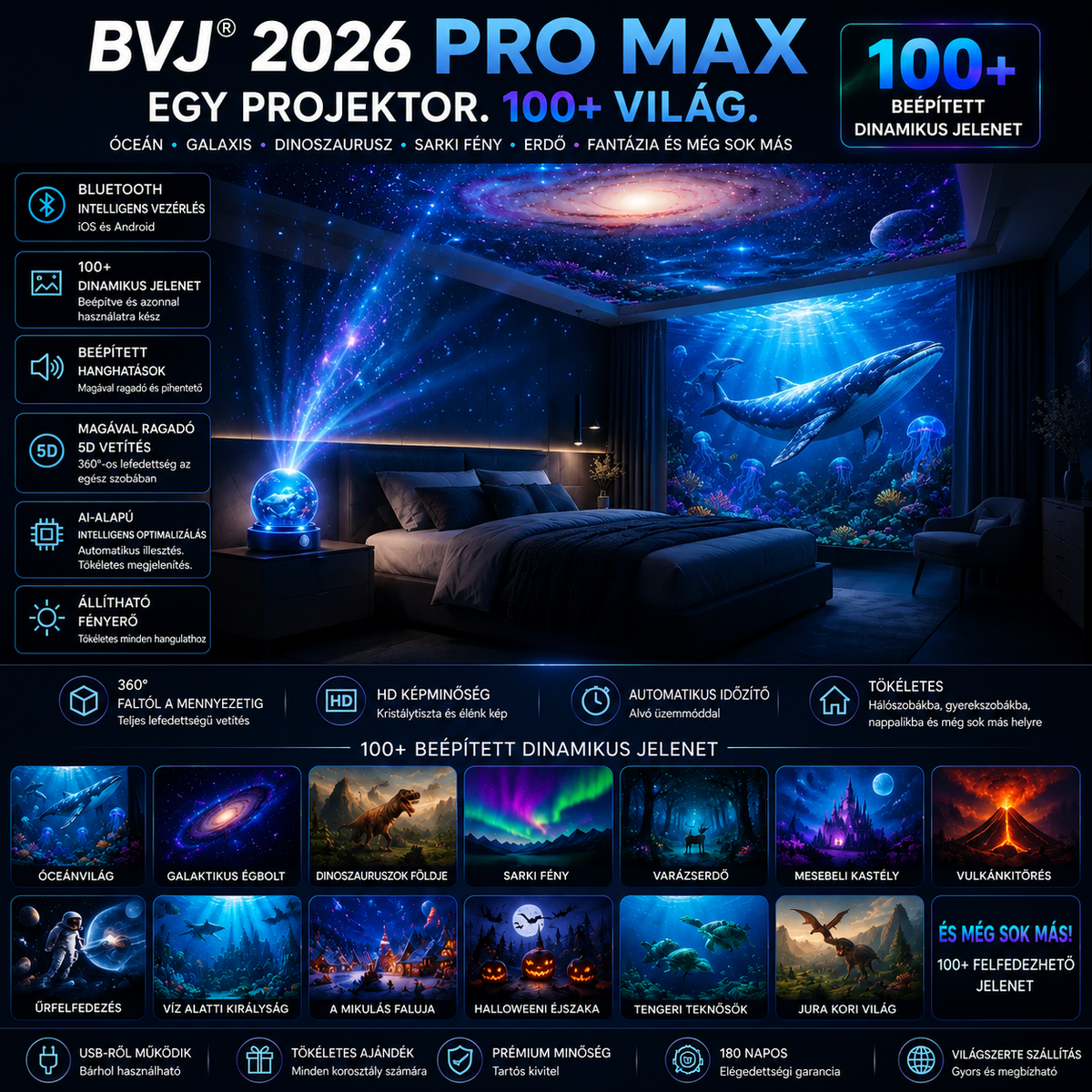 BVJ® 2026 PRO MAX 5D intelligens világprojektor🛡️Több mint 100 magával ragadó világ létrehozása Bluetooth vezérléssel és hangeffektekkel